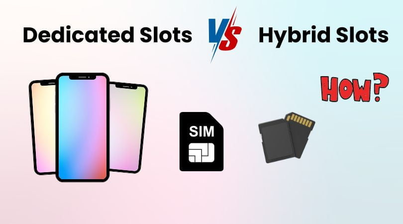 Dedicated card Slots vs.Hybrid Slots